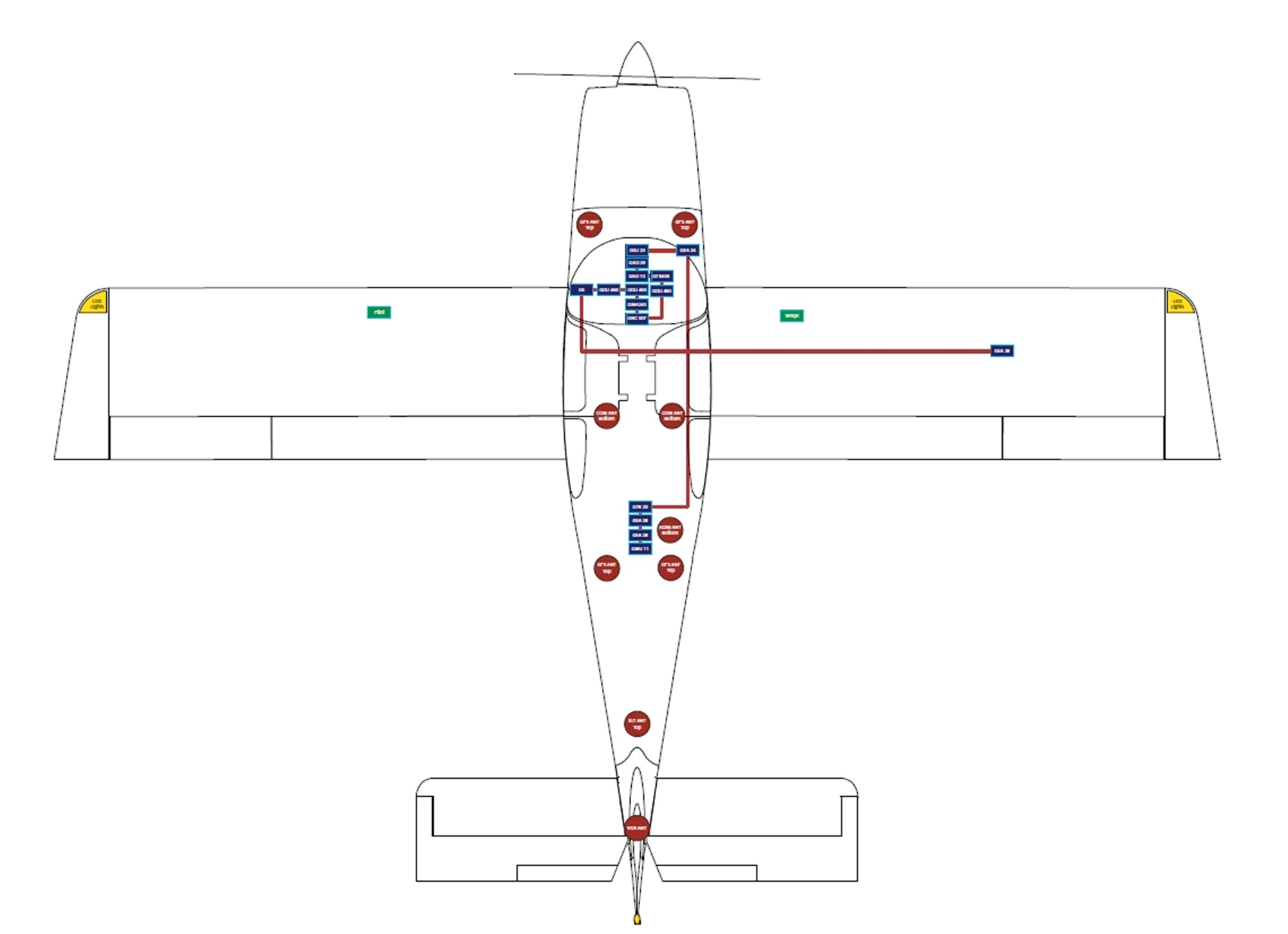 Van's RV10 Avionics, Instruments, and CAN Bus map Strikhedonia