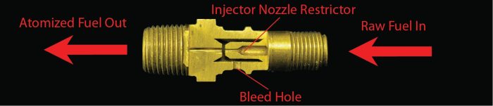 Illustration of a stock Lycoming Fuel Injection Nozzle body
Photo credit: Dan Horton